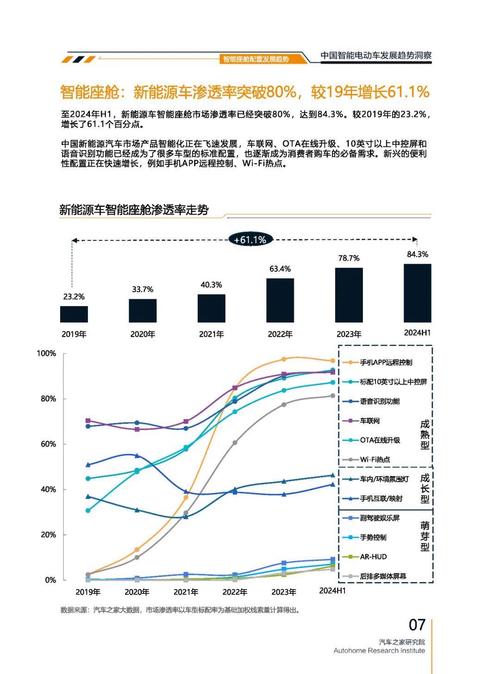 重庆290起亚对未来市场的预测，名爵汽车品牌文化的传播